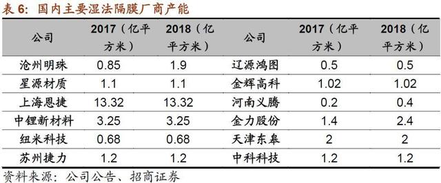 21个还被国外品牌卡着脖子的领域，中国何时能打破技术垄断？